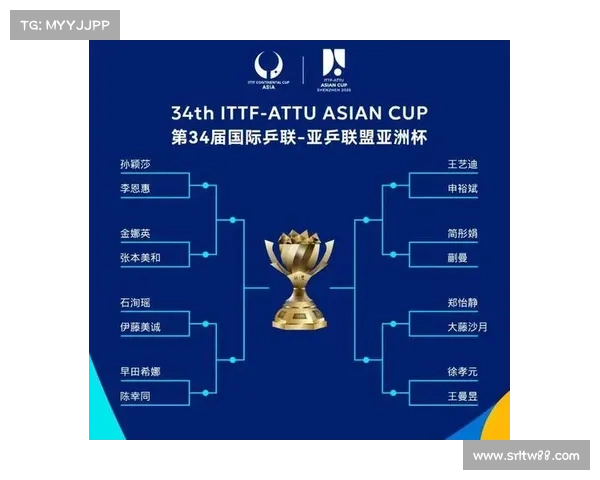 国乒近期赛事2025