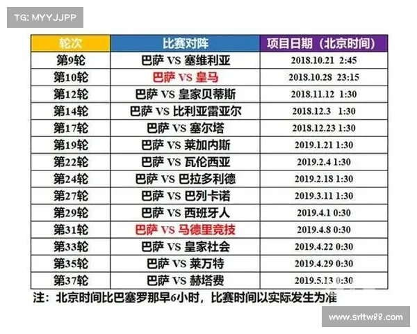 巴塞罗那赛事日程、巴塞罗那比赛赛程表2020 巴塞罗那赛事日程、巴塞罗那比赛赛程表2020